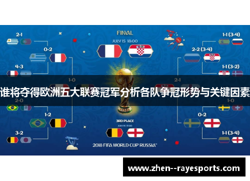 谁将夺得欧洲五大联赛冠军分析各队争冠形势与关键因素 谁将夺得欧洲五大联赛冠军分析各队争冠形势与关键因素