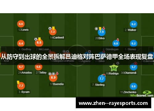 从防守到出球的全景拆解吕迪格对阵巴萨德甲全场表现复盘