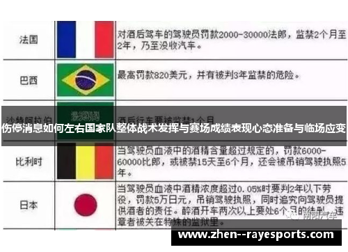 伤停消息如何左右国家队整体战术发挥与赛场成绩表现心态准备与临场应变 伤停消息如何左右国家队整体战术发挥与赛场成绩表现心态准备与临场应变