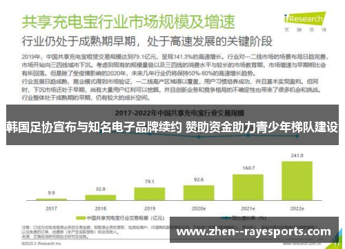 韩国足协宣布与知名电子品牌续约 赞助资金助力青少年梯队建设