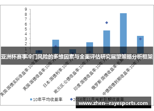 亚洲杯赛事冷门风险的多维因素与全面评估研究展望策略分析框架 亚洲杯赛事冷门风险的多维因素与全面评估研究展望策略分析框架