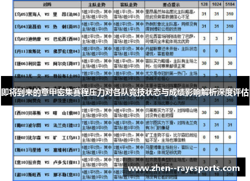 即将到来的意甲密集赛程压力对各队竞技状态与成绩影响解析深度评估 即将到来的意甲密集赛程压力对各队竞技状态与成绩影响解析深度评估