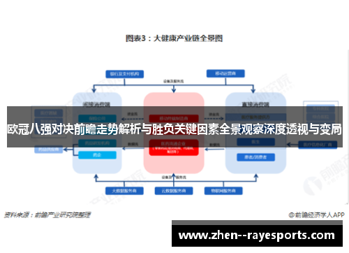 欧冠八强对决前瞻走势解析与胜负关键因素全景观察深度透视与变局